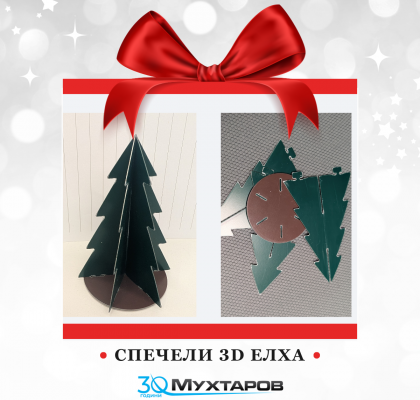 muhatarov blog news